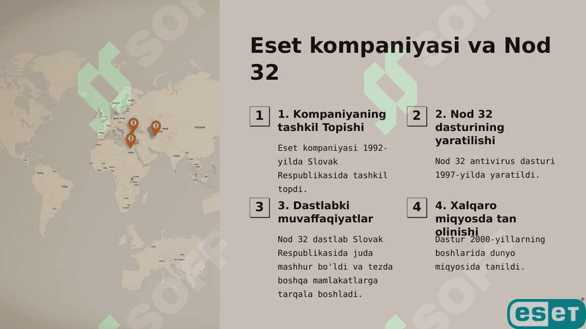 Eset Nod 32 antivirusi yaratilish tarixi 4