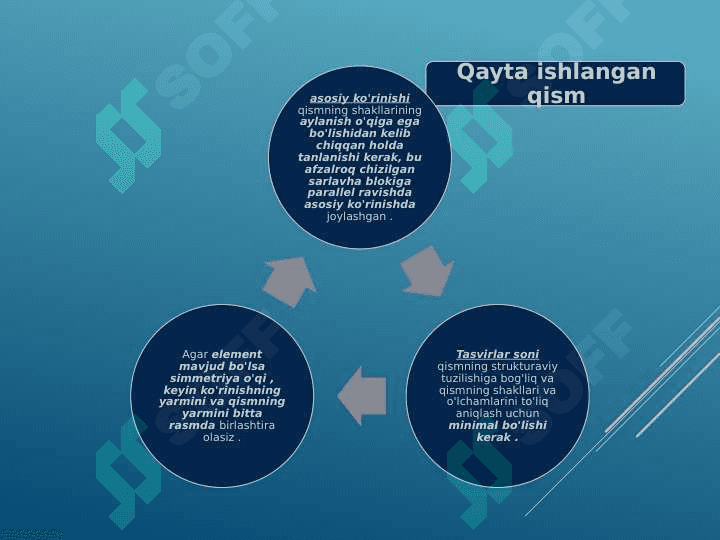 Buyumni standart bo’lmagan detallarini ish chizmasi 6
