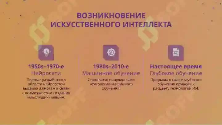 Нейротехнологии и искусственный интеллект 3