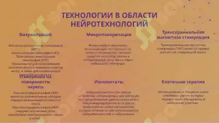 Нейротехнологии и искусственный интеллект 8