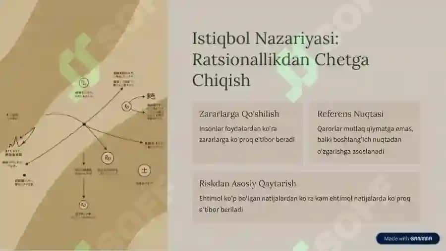 Nobel laureatlari T. Kahneman va R. Thaler 4