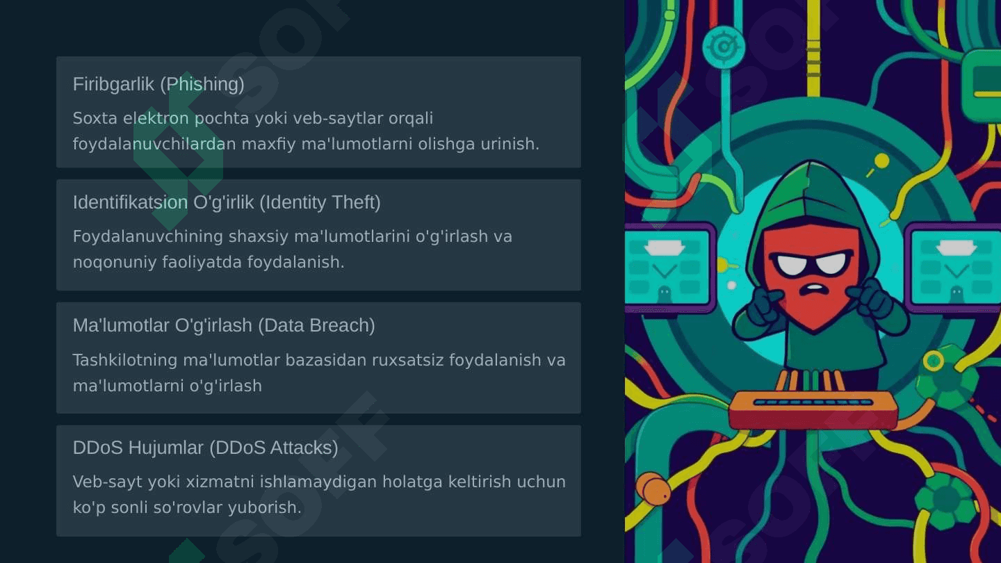 Axborot_xavfsizligi_va_kibrxavfsizlik_Zamonaviy_dunyoda_muhim_omillar 4