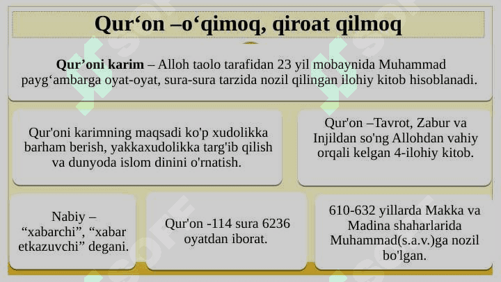Islom ta'limoti asoslari 4
