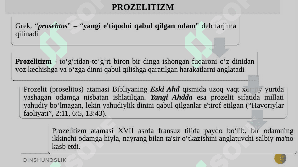Missionerlik va prozelotizm.  Tarix va bugun. 4