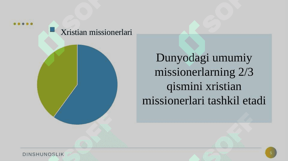 Missionerlik va prozelotizm.  Tarix va bugun. 5