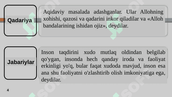 ISLOMDAGI MAZHABLAR VA YO'NALISHLAR 4
