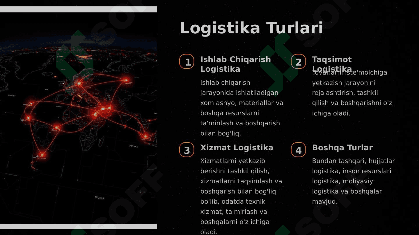 Logistika Konseptsiyasi 3