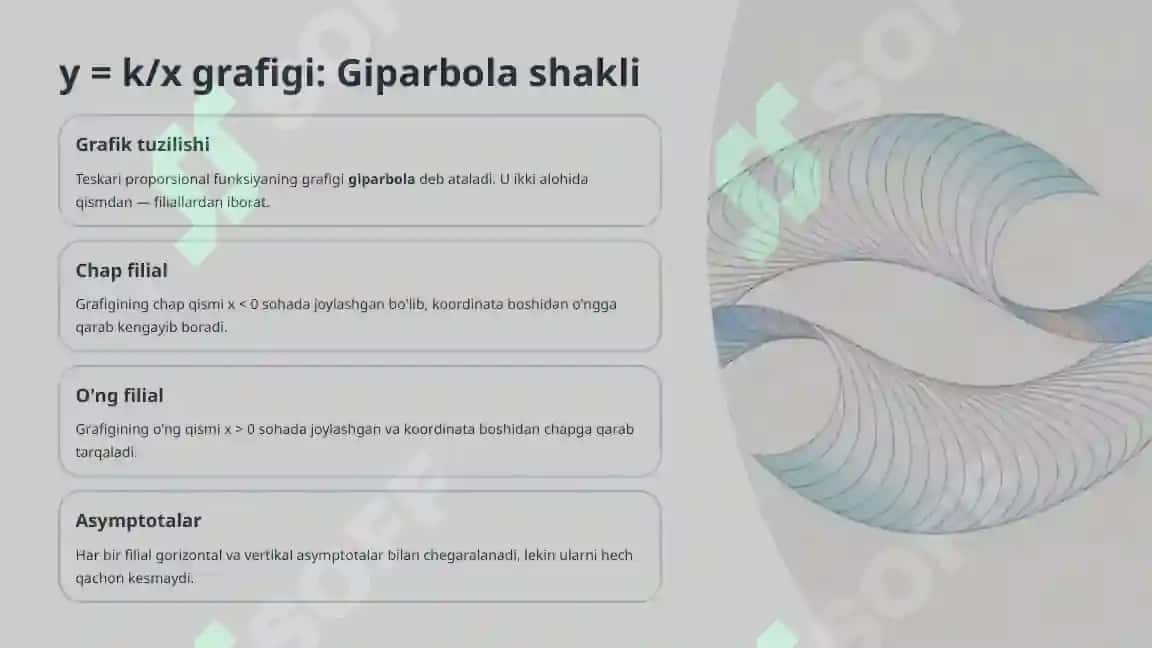Giperbola funksiyasi uning xossalari va grafigi 3