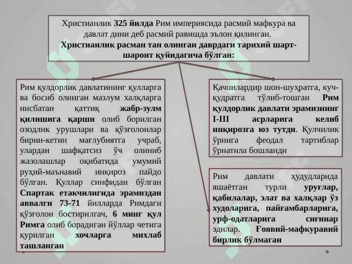 Xristianlik dini toʻgʻrisida maʼlumot 5