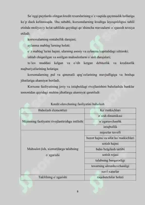 KREDITGA LAYOQATLILIK TAHLILI 8
