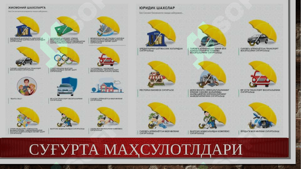 Sug`urta va uning mohiyati. 7