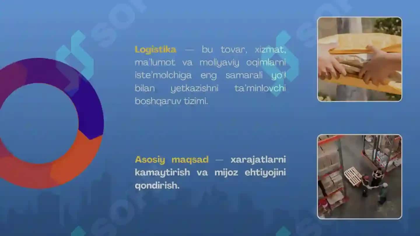 Logistikada servis va iqtisodiy oqimlar 3