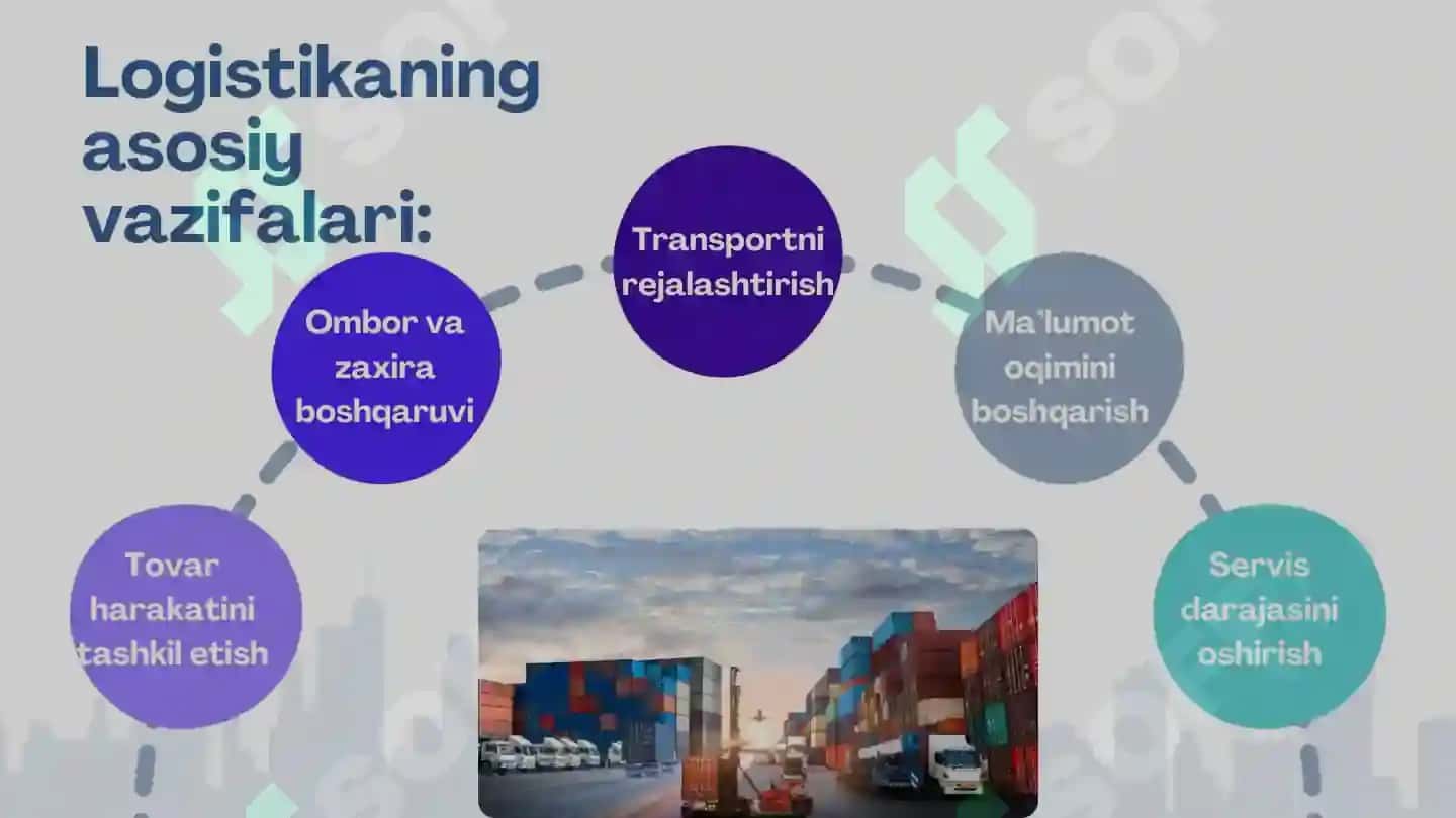 Logistikada servis va iqtisodiy oqimlar 4