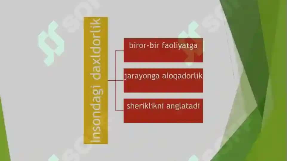 Vatan Taraqqiyotiga Men Ham Mas’ulman 3