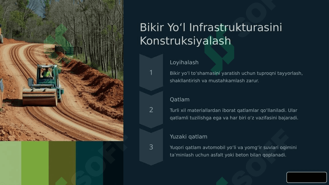 Bikir Yoʻl Toʻshamalarini Loyihalash 3
