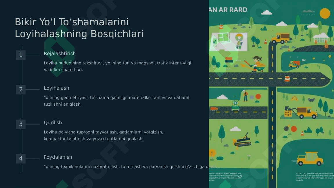 Bikir Yoʻl Toʻshamalarini Loyihalash 7