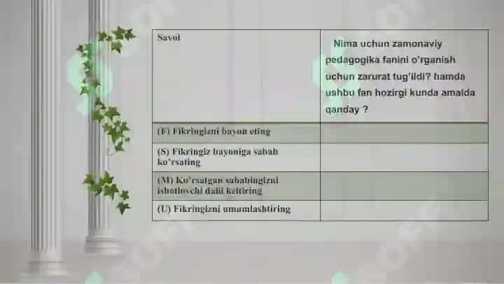 PEDAGOGIKA VA TA’LIM FANI YUZASIDANSEMINAR MASHG‘ULOTI 5