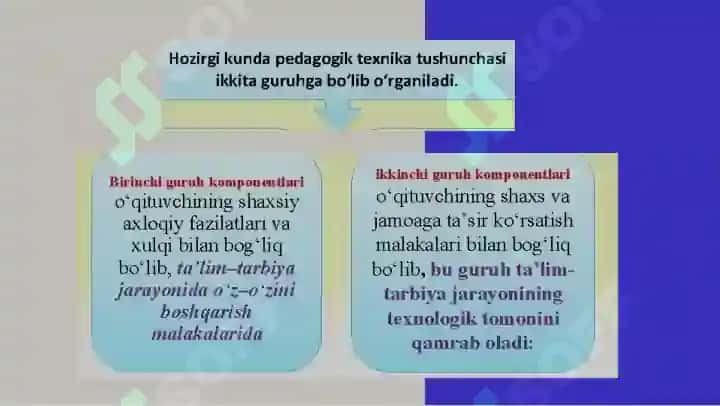 Pedagogik mahorat va kompetensiya seminar mashg'ulotiyu zasidan 6