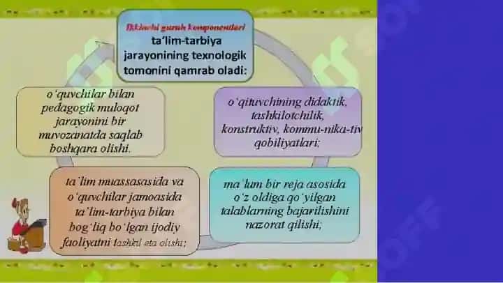 Pedagogik mahorat va kompetensiya seminar mashg'ulotiyu zasidan 8