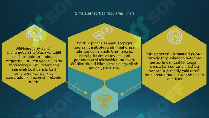 Simsiz sensor tarmoqlari 3