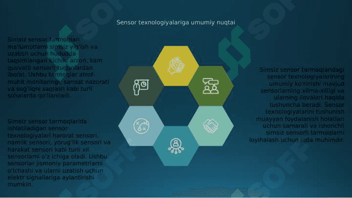 Simsiz sensor tarmoqlari 4