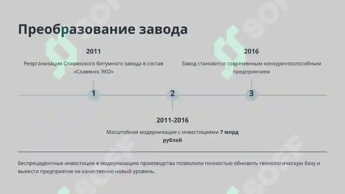 Славянский НПЗ 4