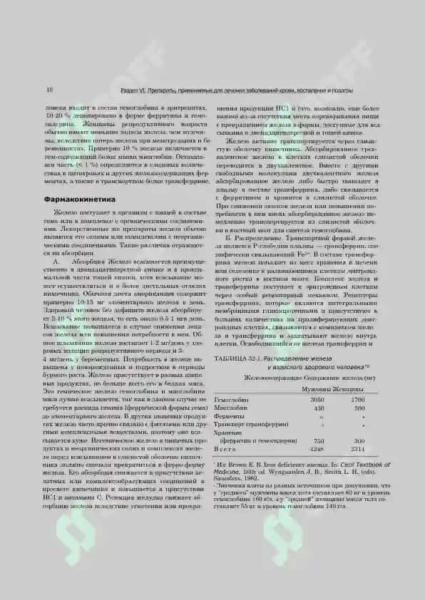 Железо 2
