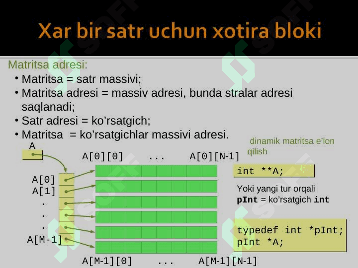 KO'RSATKICHLI DINAMIK MASSIV. SIMVOLLI MASSIVLAR. 7