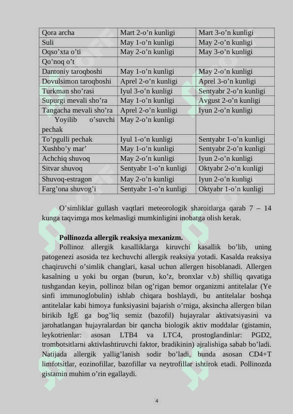 POLLINOZ KASALLIGI 4
