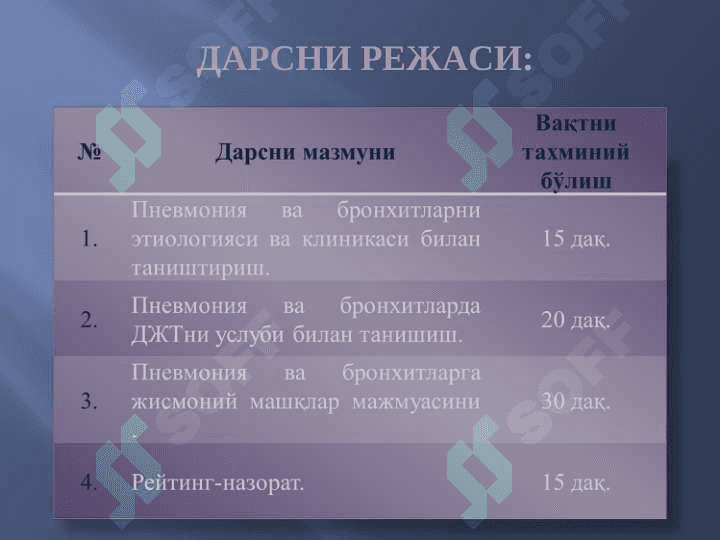 Nafas olish tizim kasalliklarida dzht bronxit pnevmoniya. 3