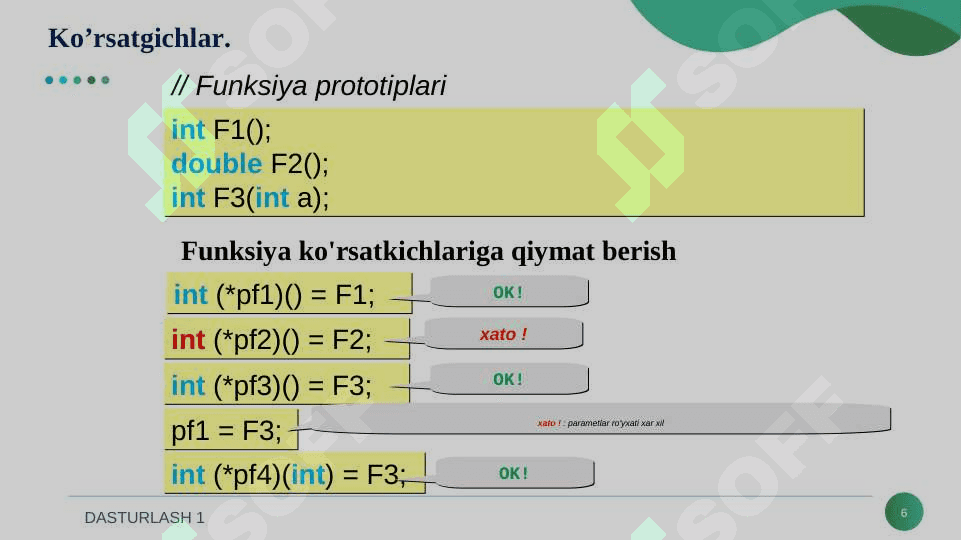 KO'RSATKICHLAR VA DINAMIK XOTIRA BILAN ISHLASH. DINAMIK XOTIRA. 6