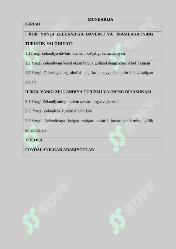 YANGI ZELLANDIYA TURIZMINING DINAMIKASI. 2