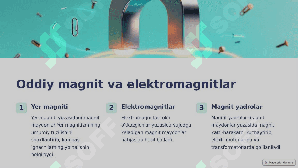 Magnit yurituvchi kuch va magnit bogʻlangan zanjirlar 3