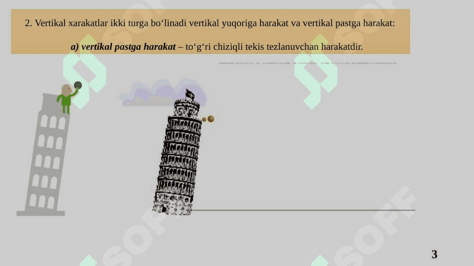 Vertikal harakatda tezlik 3