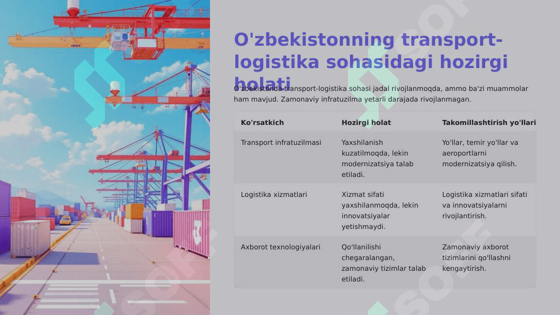 Amerika Logistika Tajribasini O'zbekistonda Qo'llash 3
