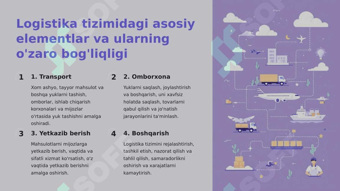 Amerika Logistika Tajribasini O'zbekistonda Qo'llash 4
