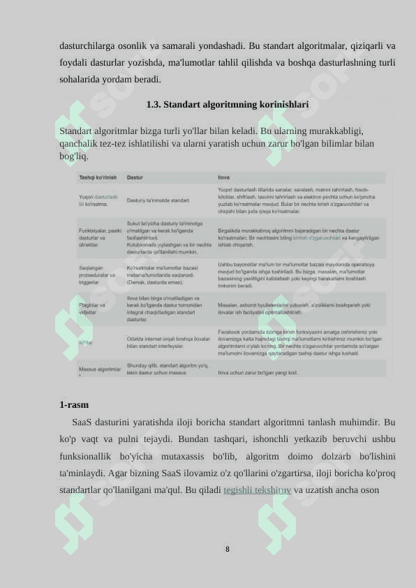 STANDART ALGORITMLAR docx 8