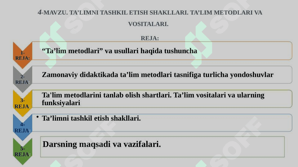 BOSHLANG`ICH VA UZLUKSIZ TA’LIM PEDAGOGIKASI 2