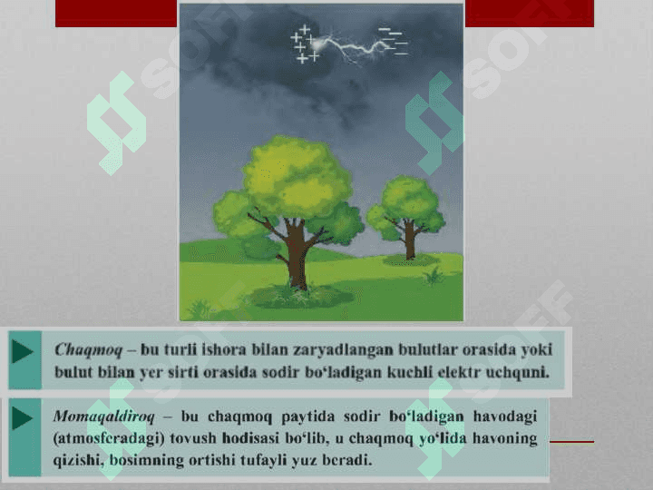 tabiatdagi elektr xodisalar 2