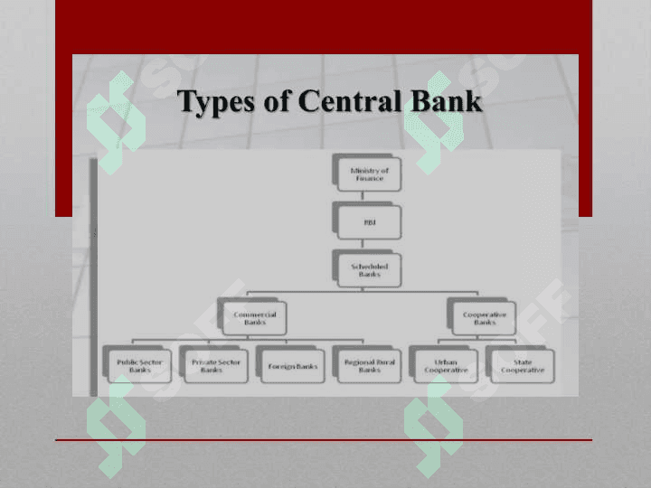 PARTS OF BANK 4