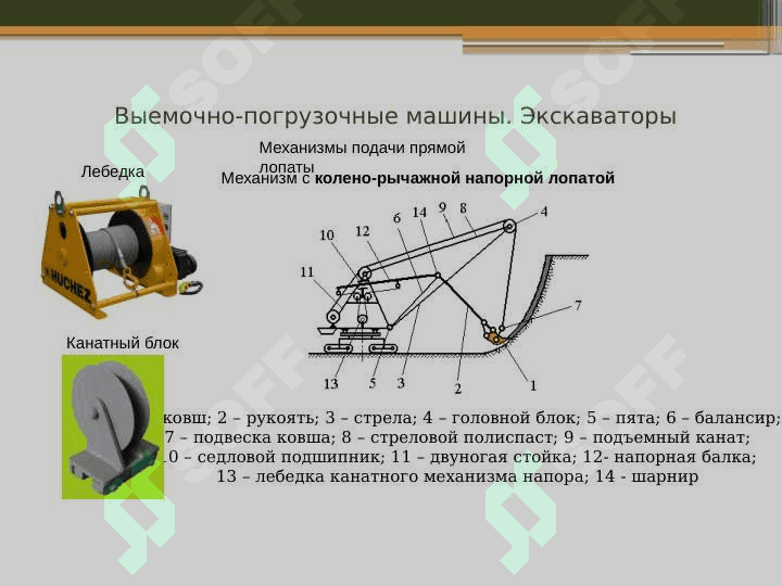 Эксковаторы 7