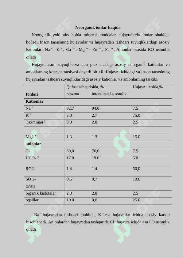 Noorganik ionlar, ularning xossalari va biologik vazifalari 2