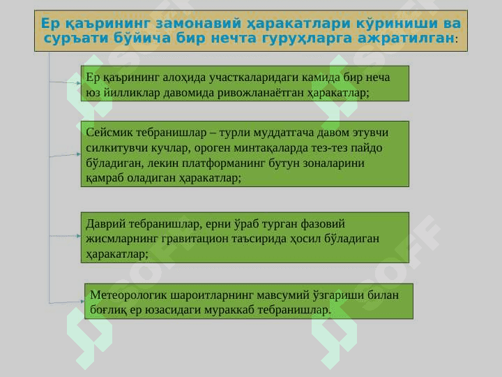 Тоғ жинси массивининг табиий кучланиш майдонлари 2