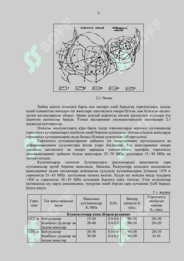 Тоғ жинси массивининг табиий кучланиш майдонлари 3