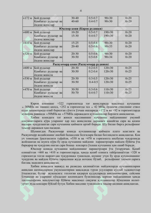 Тоғ жинси массивининг табиий кучланиш майдонлари 4