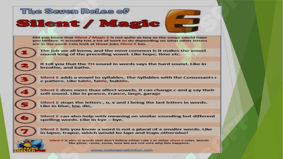 English reading rules 3