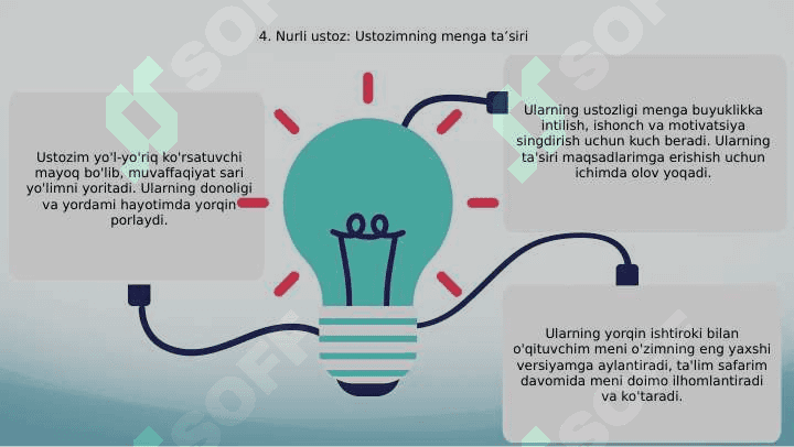 Ustozim hayotim chirog'i 6
