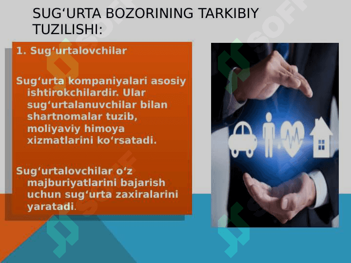 Tavakkalchilikni pasaytirishda sugʻurta bozorining oʻrni 7