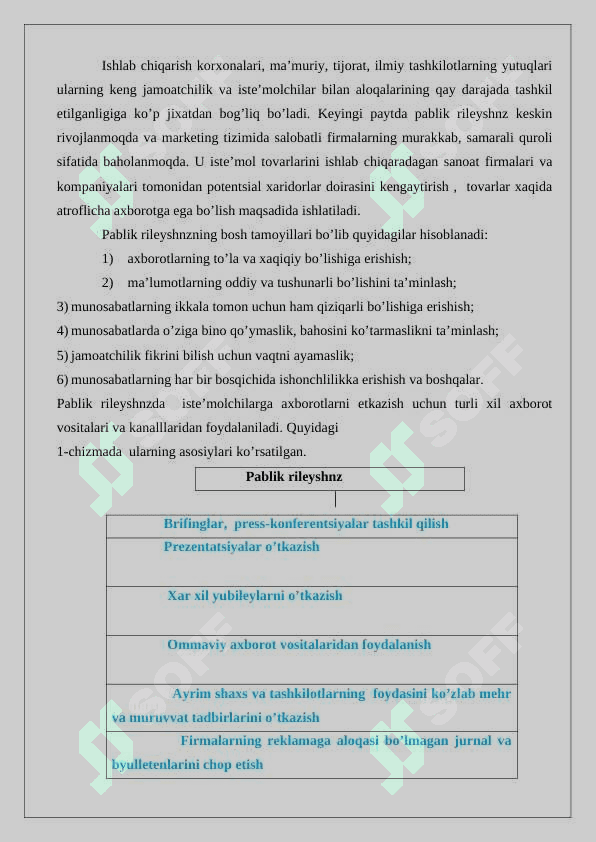 Marketingda kommunikatsion siyosat 5