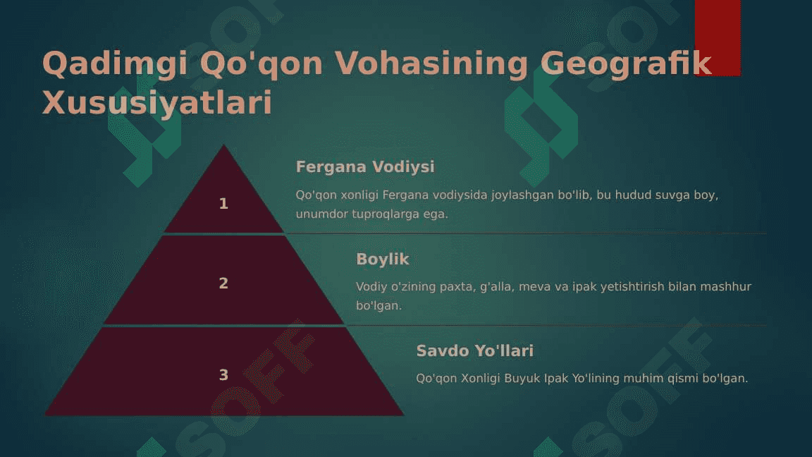 Qo'qon xonligi tarix va madaniyat 3